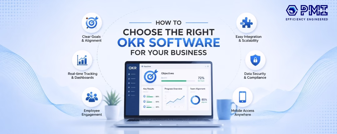 Choosing the Right OKR Software for Your Organization
