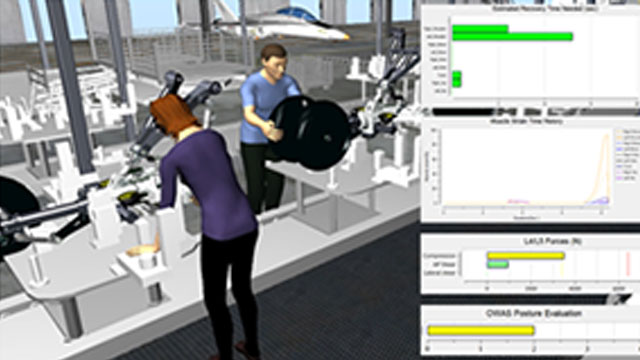 digital human simulation in a virtual manufacturing environment, commonly used for ergonomic analysis, process validation, and workstation design