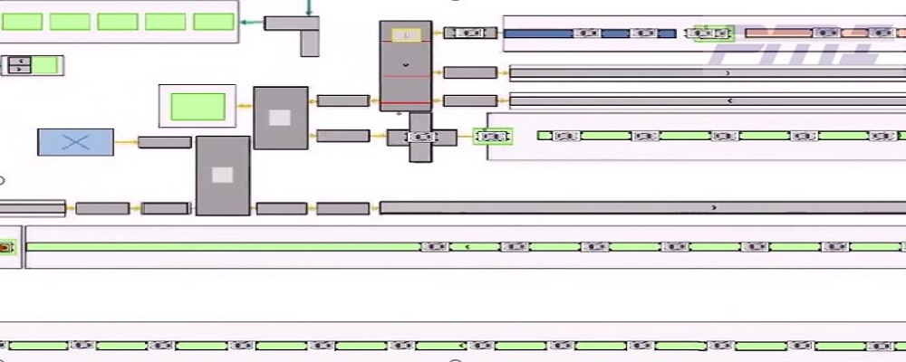 Simulation of a Paint Shop for a Leading Automobile Manufacturer