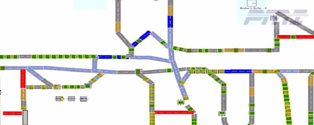 Simulation of a Power and Free Conveyor System for a Leading Vehicle Manufacturer