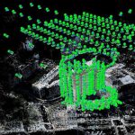 What is Laser Scanning & Photogrammetry ?