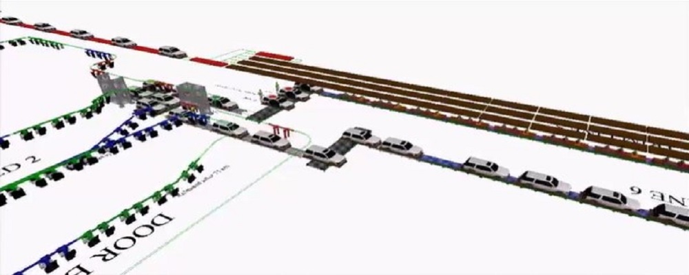 De-Risking Growth with Discrete Event Simulation for Factory Expansion