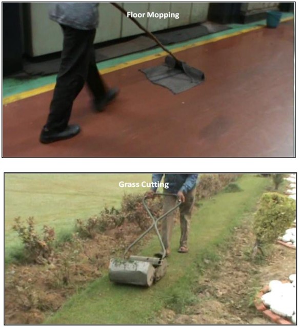 Floor Mopping and Grass Cutting - Work Content Estimation & Manpower Optimization (Indirect areas)
