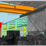Simulation of a Tyre Factory for a Leading Producer – Plant Simulation