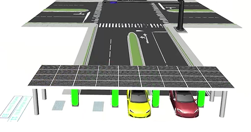 EV Charging Station Production Modeling Corp 23
