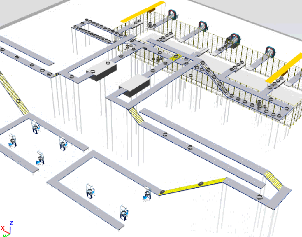 EMS Loop and Gantry System of Tyre Manufacturing Unit