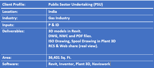 GAS Plant Project Details